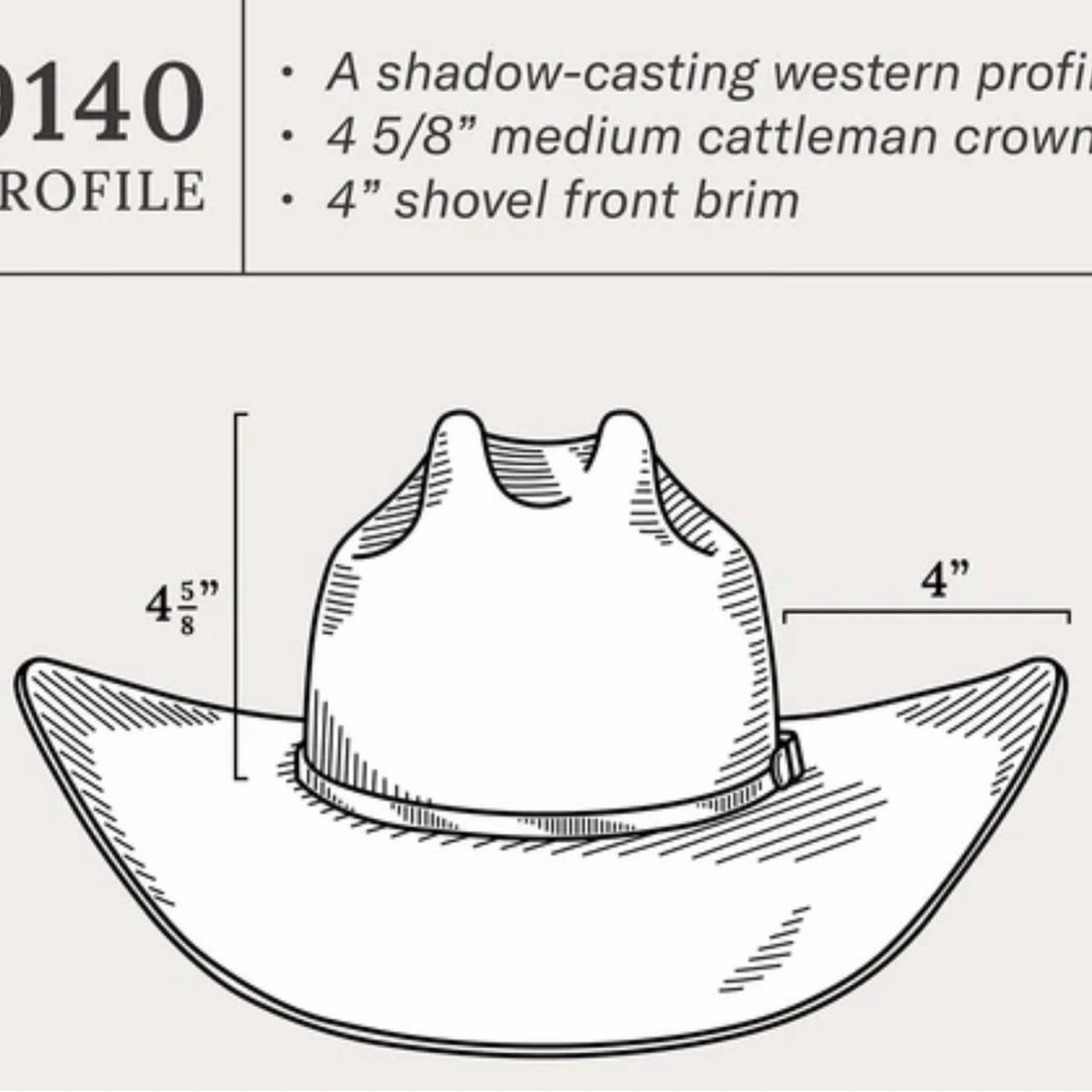 Stetson Pismo Cowboy Hat - Powder Pink *NEW IN BOX, NEVER WORN* - Picture 3 of 4